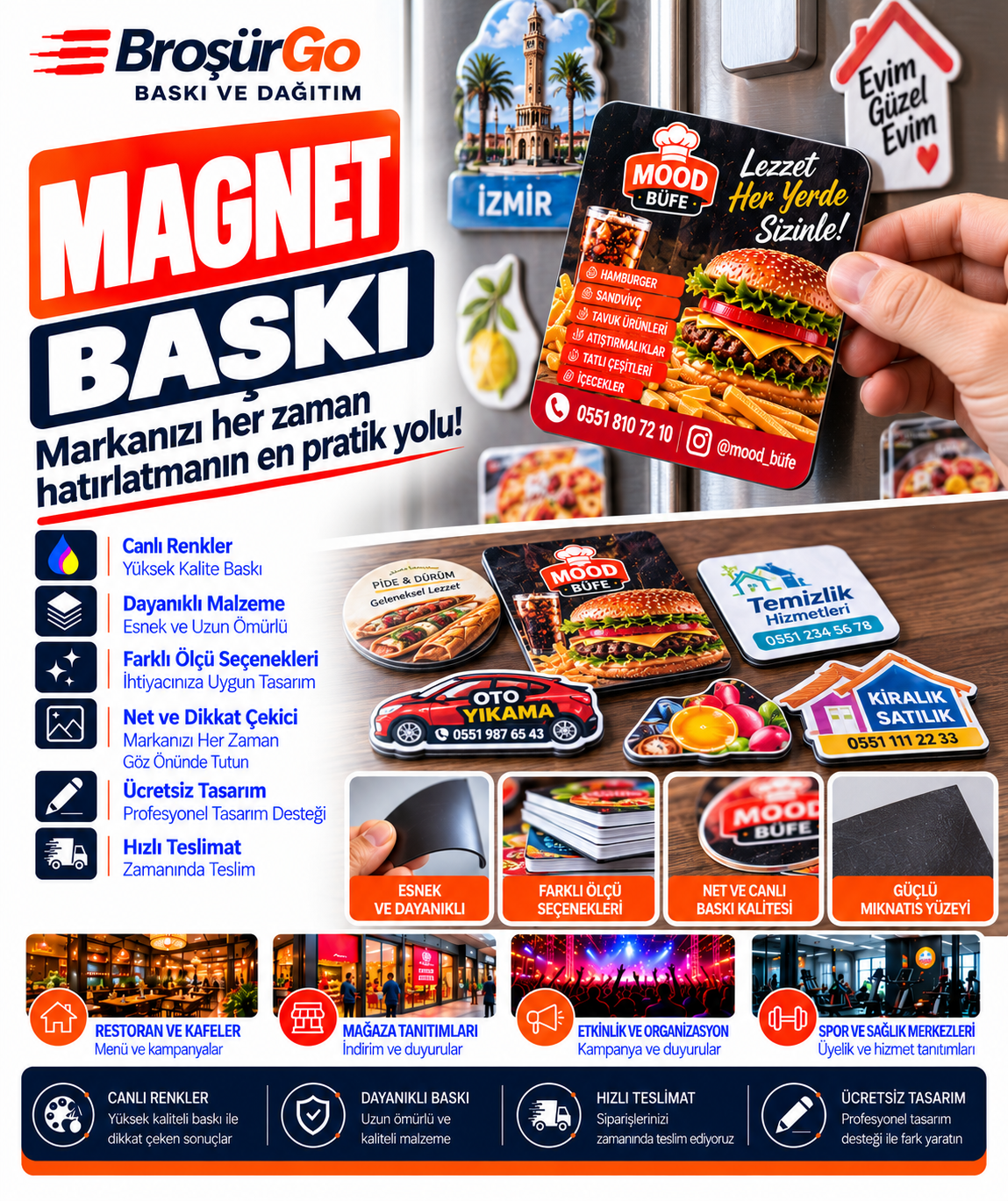 Magnet Baskı