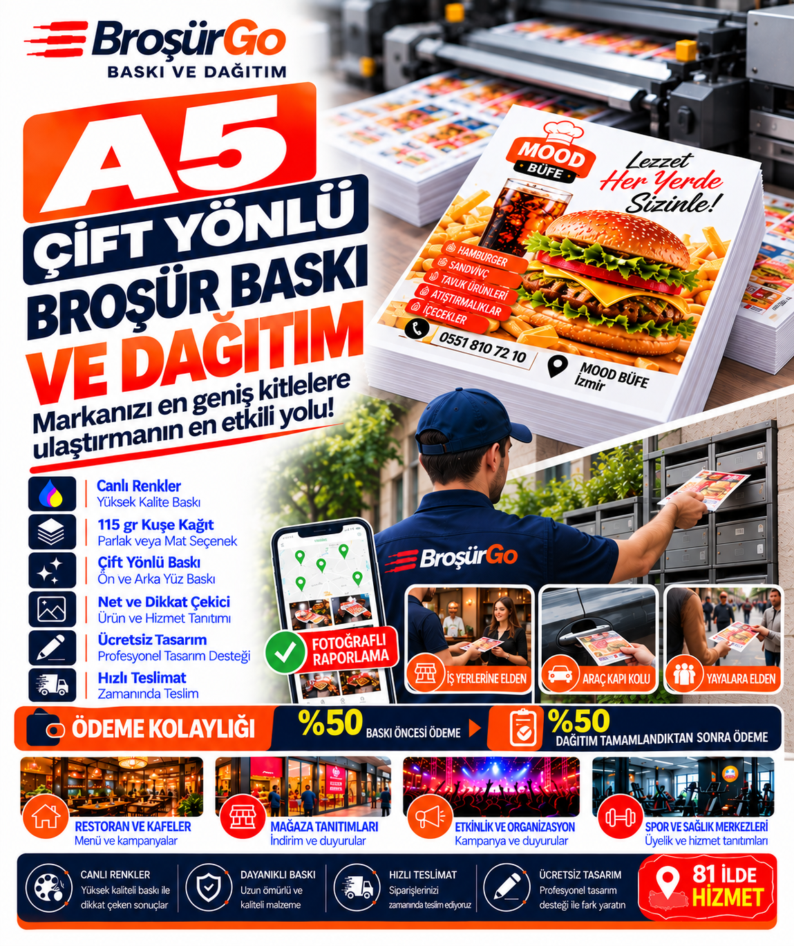 A5 Çift Yönlü Baskı + Dağıtım