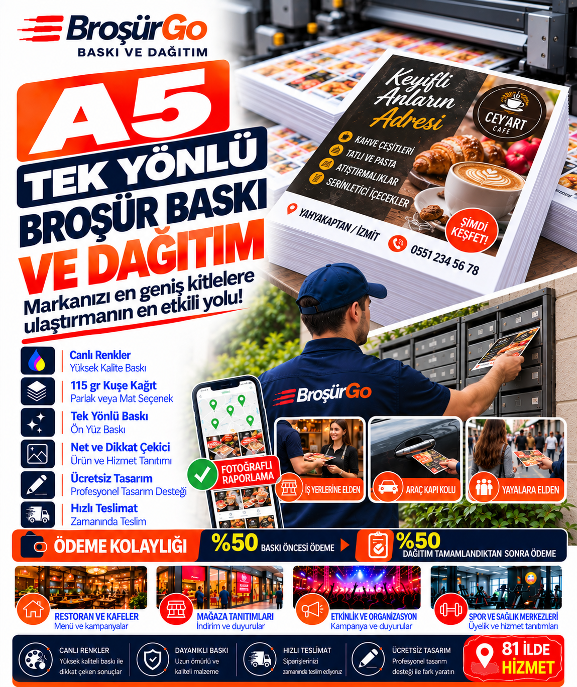 A5 Tek Yönlü Baskı + Dağıtım