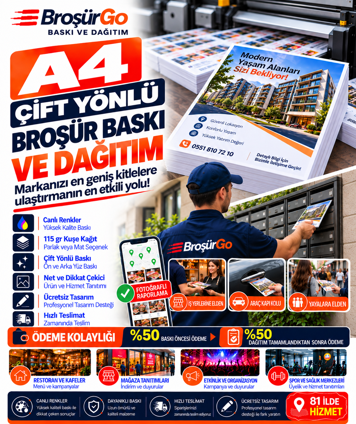 A4 Çift Yönlü Baskı + Dağıtım