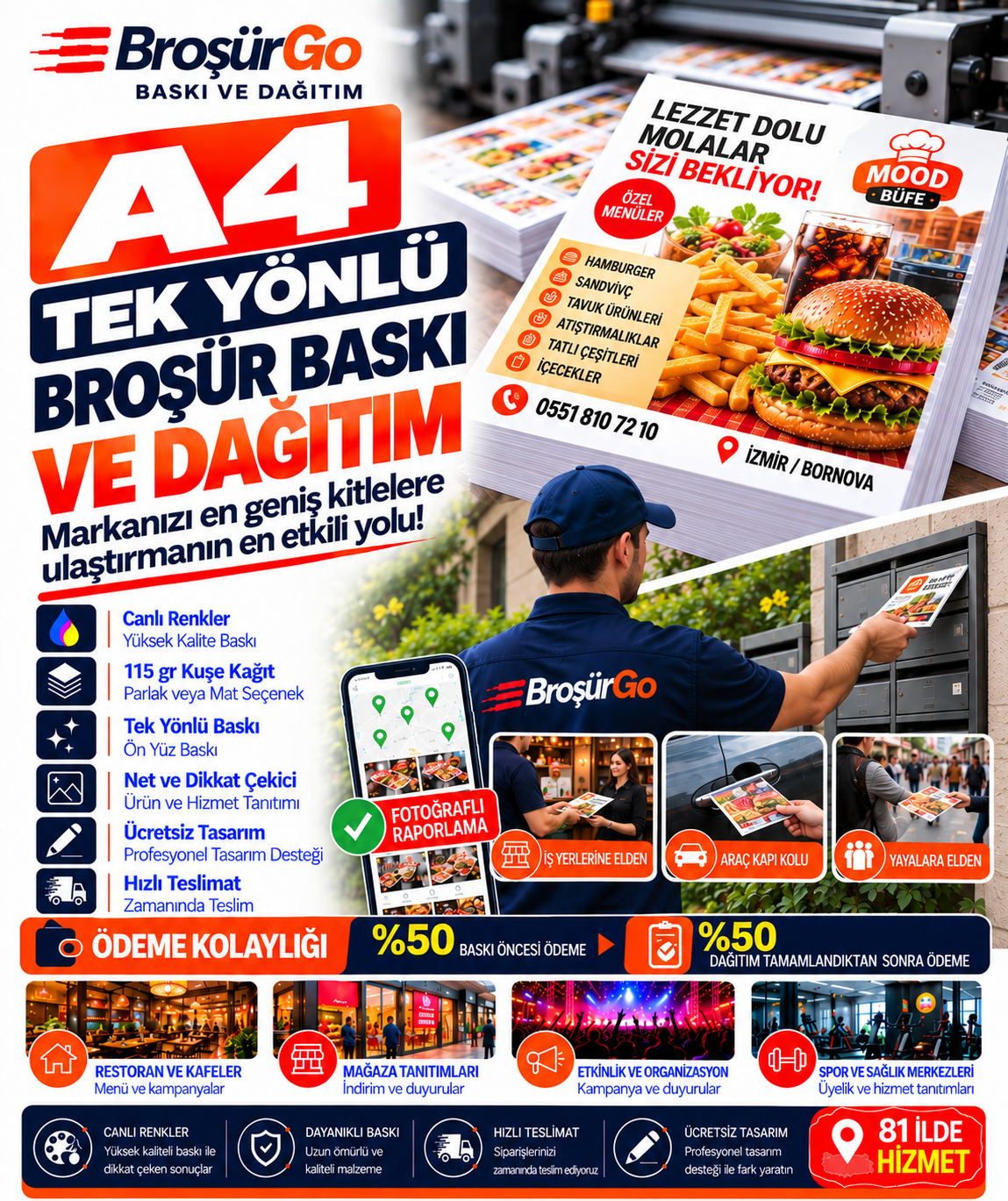 A4 Tek Yönlü Baskı + Dağıtım